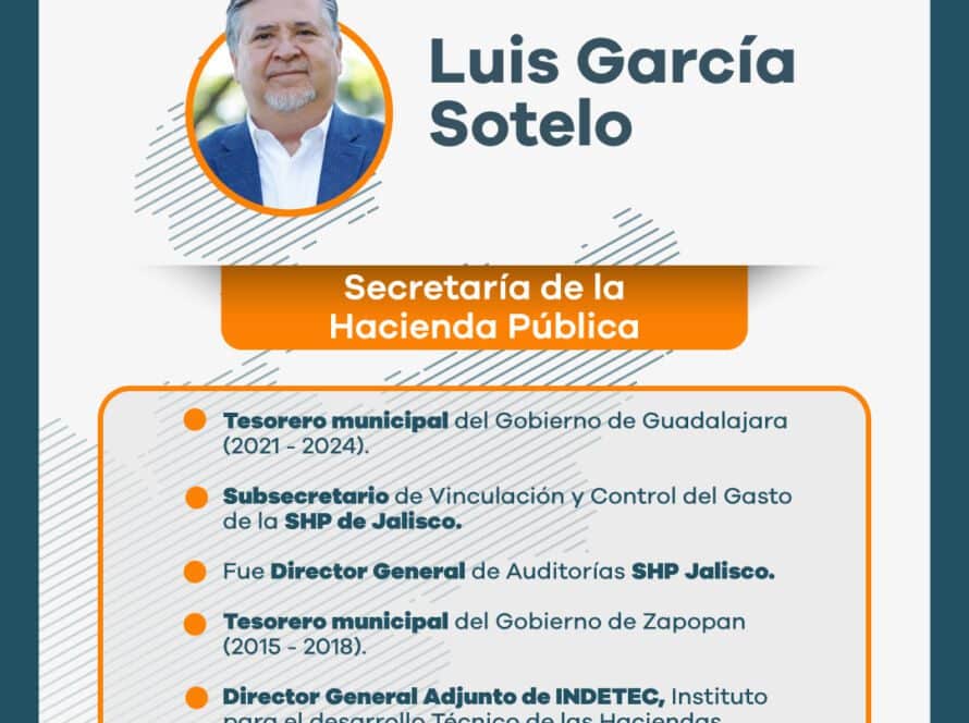 Pablo Lemus Gobernador de Jalisco
