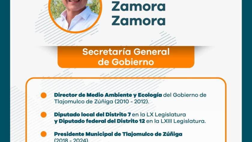 Pablo Lemus Gobernador de Jalisco