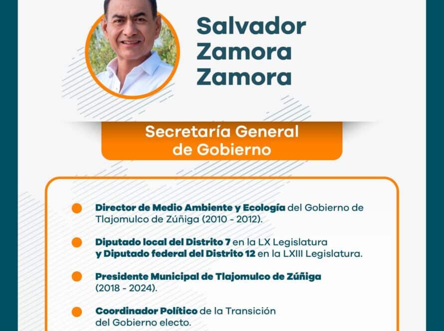 Pablo Lemus Gobernador de Jalisco